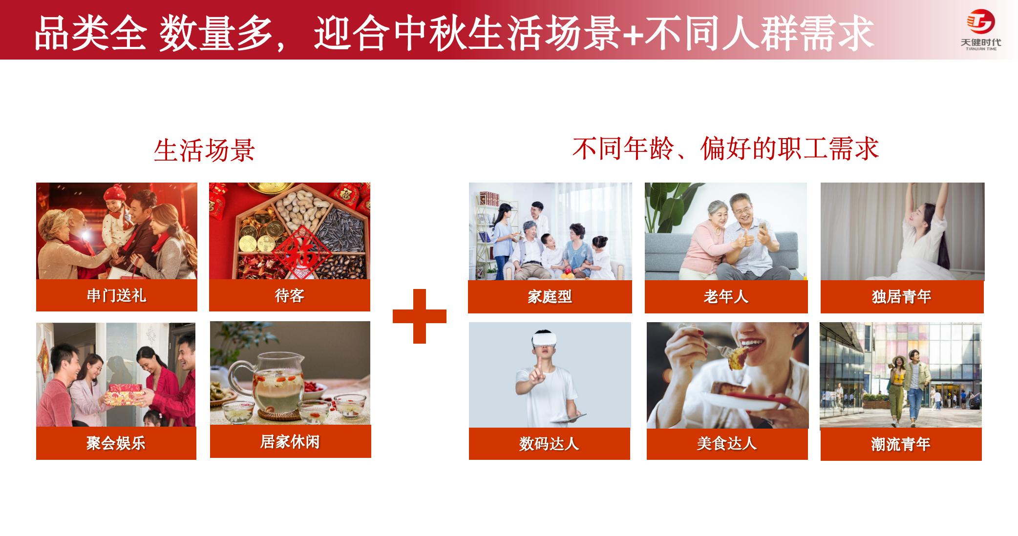 礼包满足多场景人群需求
